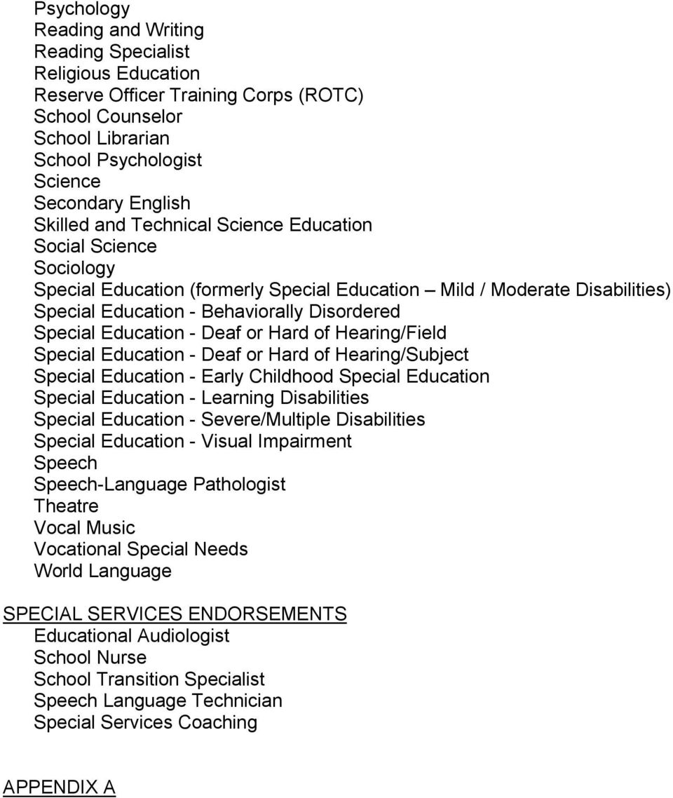 or Hard of Hearing/Field Special Education - Deaf or Hard of Hearing/Subject Special Education - Early Childhood Special Education Special Education - Learning Disabilities Special Education -