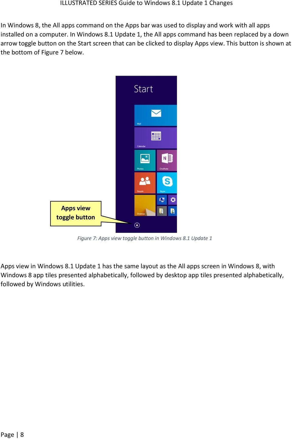 This button is shown at the bottom of Figure 7 below. Apps view toggle button Figure 7: Apps view toggle button in Windows 8.1 Update 1 Apps view in Windows 8.