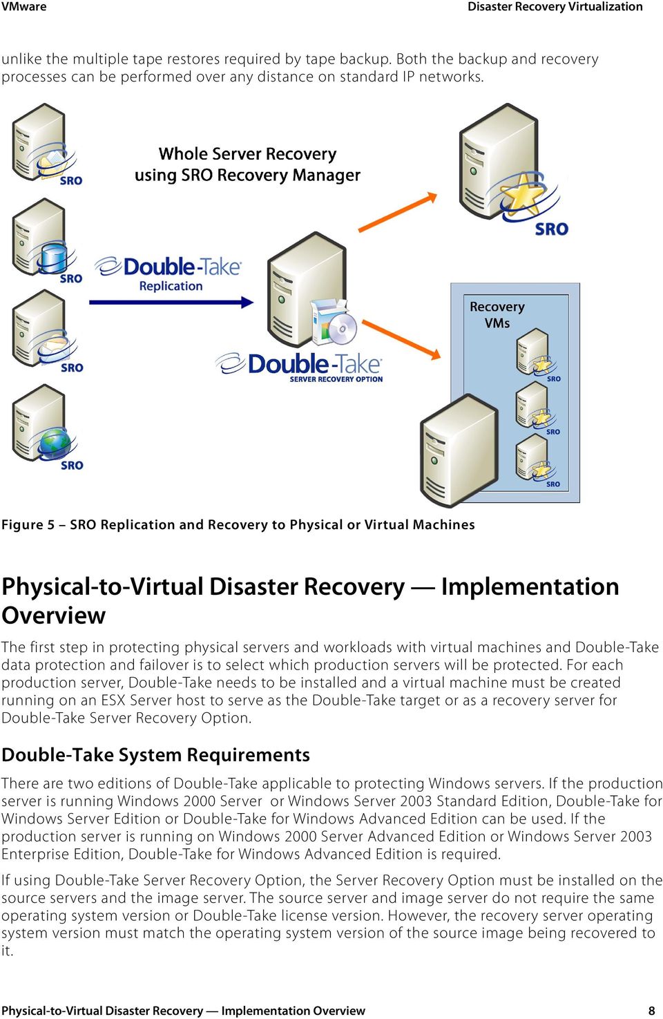 virtual machines and Double-Take data protection and failover is to select which production servers will be protected.