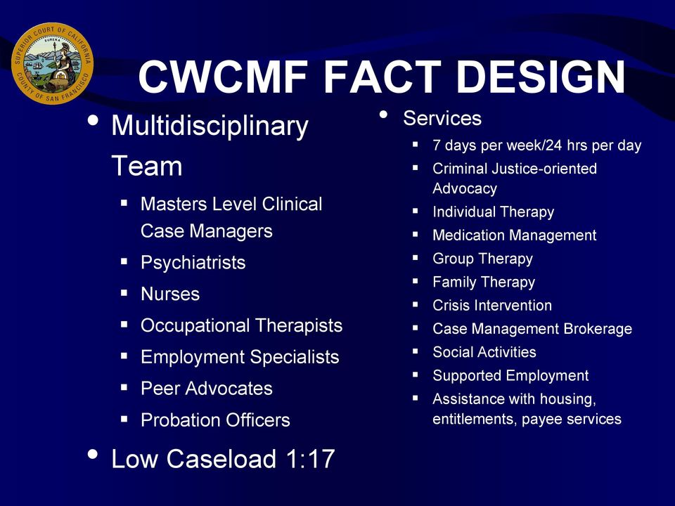 per day Criminal Justice-oriented Advocacy Individual Therapy Medication Management Group Therapy Family Therapy Crisis