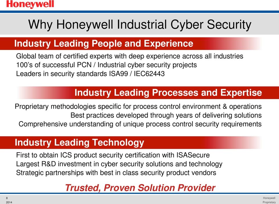 developed through years of delivering solutions Comprehensive understanding of unique process control security requirements Industry Leading Technology First to obtain ICS product security
