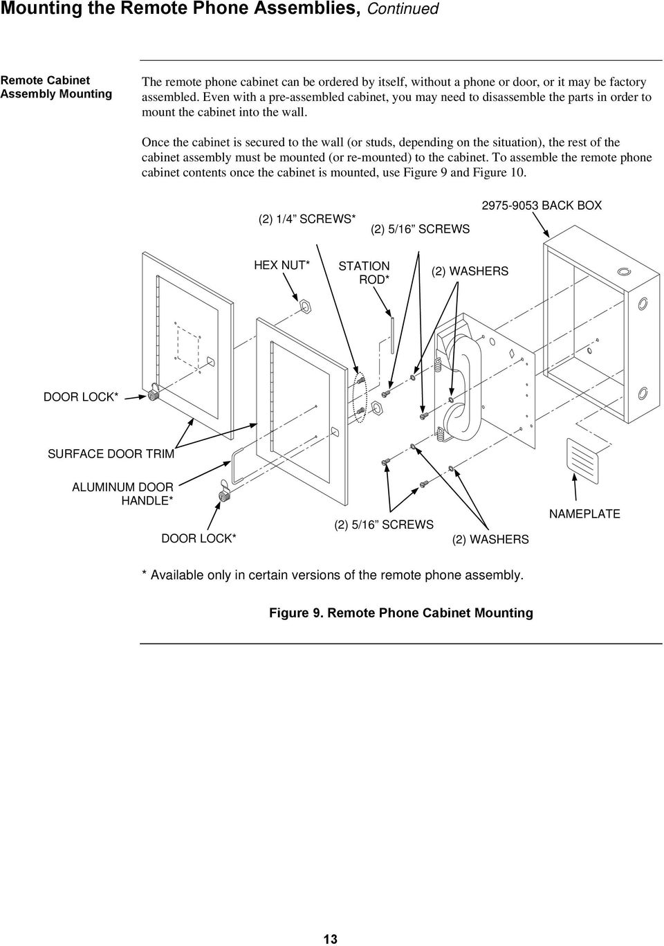 Once the cabinet is secured to the wall (or studs, depending on the situation), the rest of the cabinet assembly must be mounted (or re-mounted) to the cabinet.