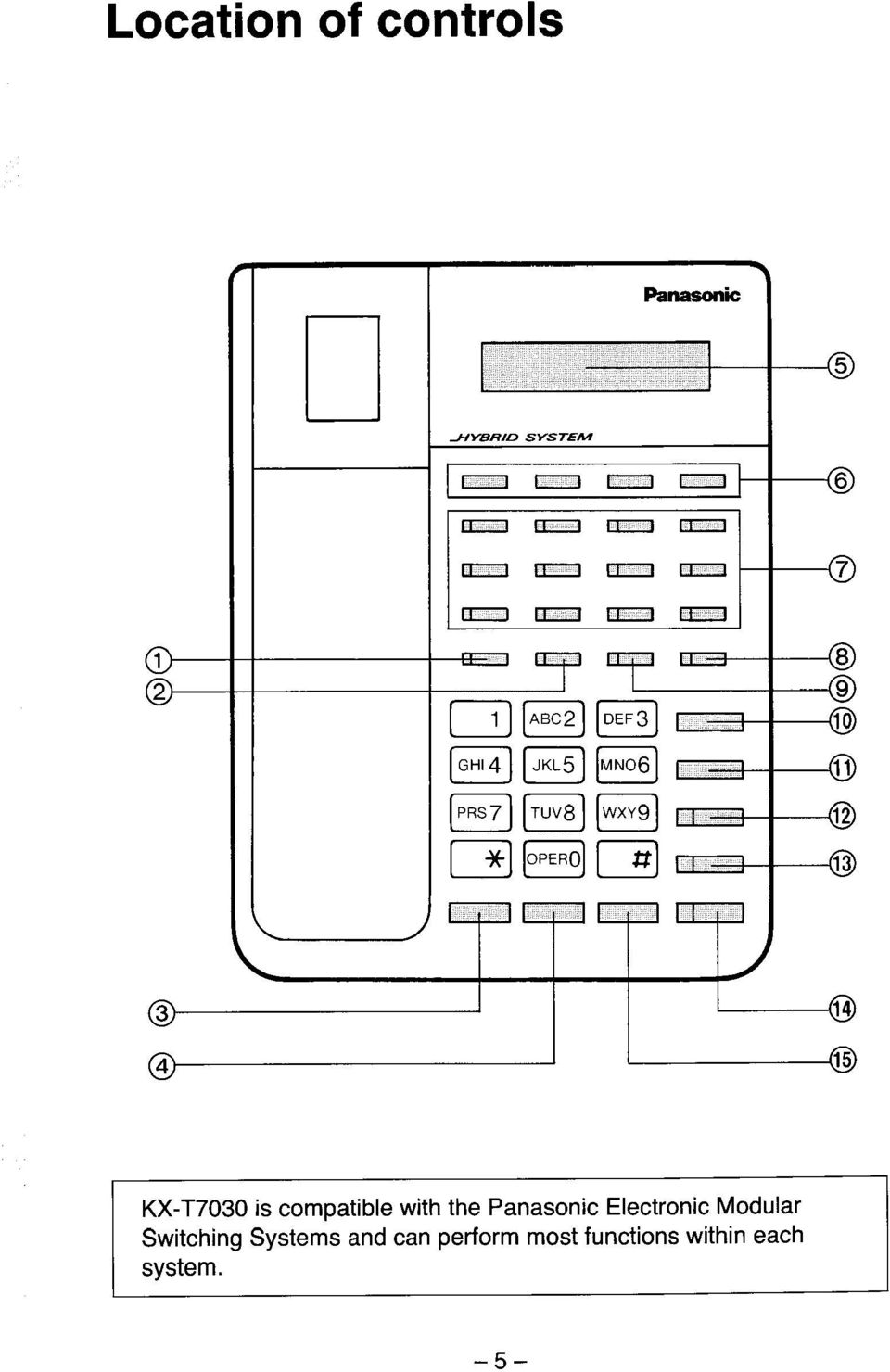 Panasonic Electronic Modular Switching Systems