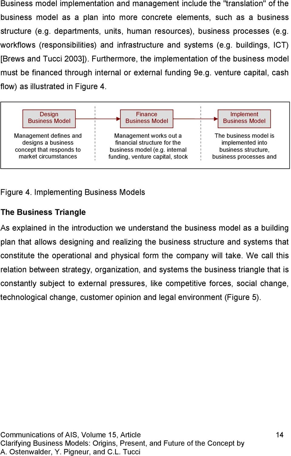 Clarifying Business Models Origins Present And Future Of The Concept