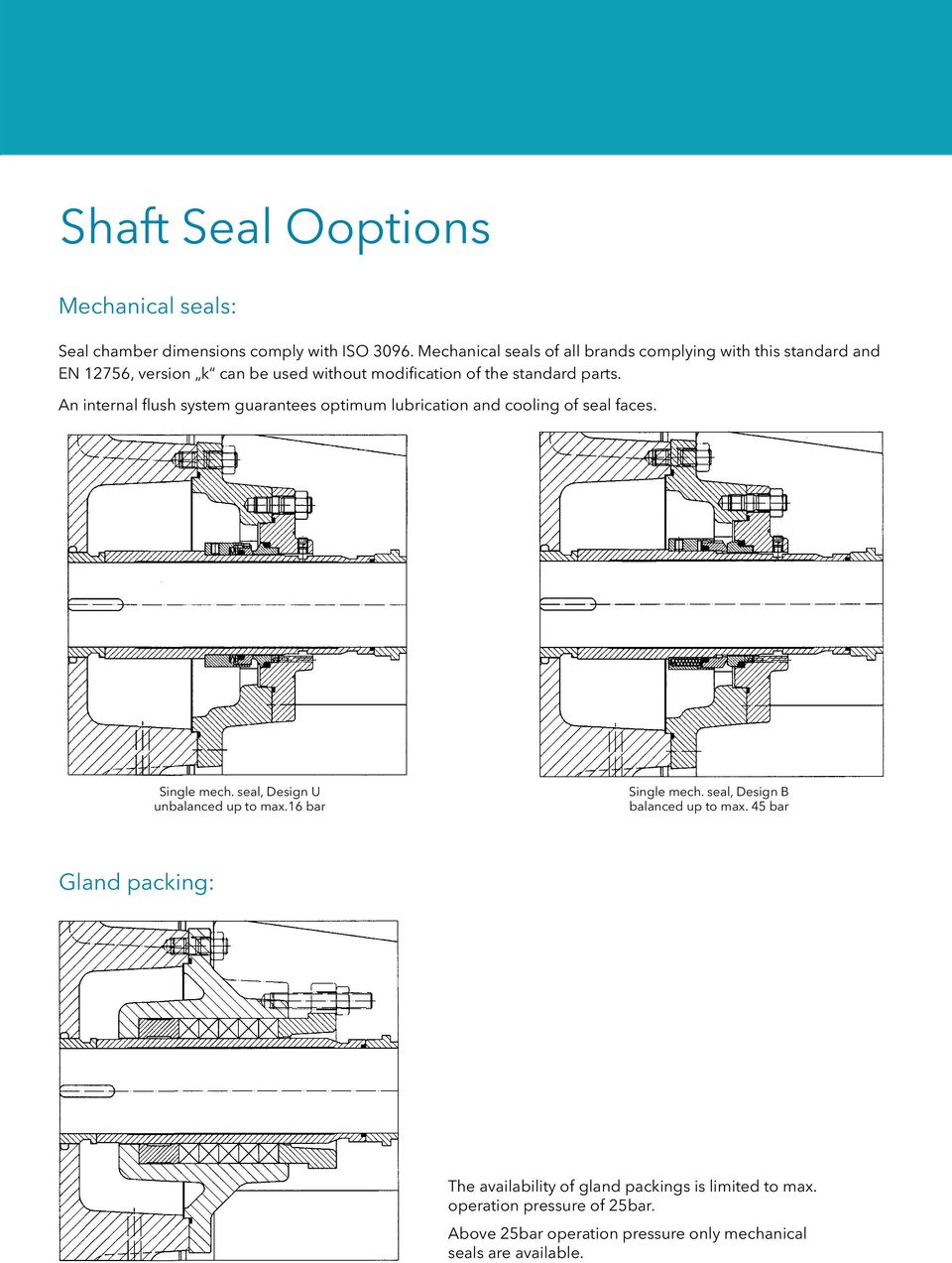 An internal flush system guarantees optimum lubrication and cooling of seal faces. Single mech. seal, Design U unbalanced up to max.
