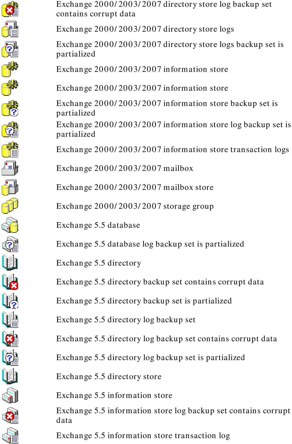 backup set is partialized Exchange 2000/2003/2007 information store transaction logs Exchange 2000/2003/2007 mailbox Exchange 2000/2003/2007 mailbox store Exchange 2000/2003/2007 storage group
