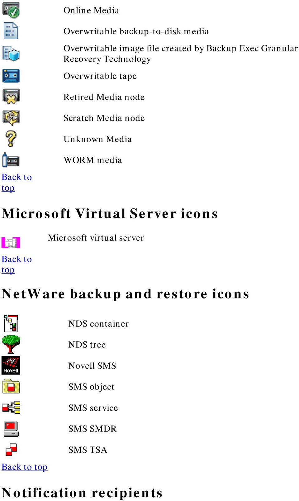 WORM media Microsoft Virtual Server icons Back to top Microsoft virtual server NetWare backup and