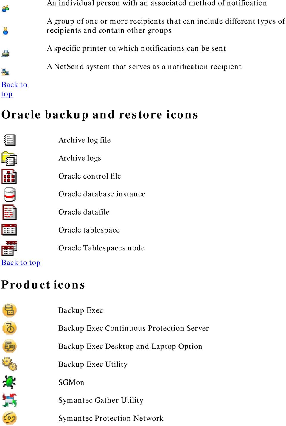 restore icons Archive log file Archive logs Oracle control file Oracle database instance Oracle datafile Oracle tablespace Oracle Tablespaces node Product