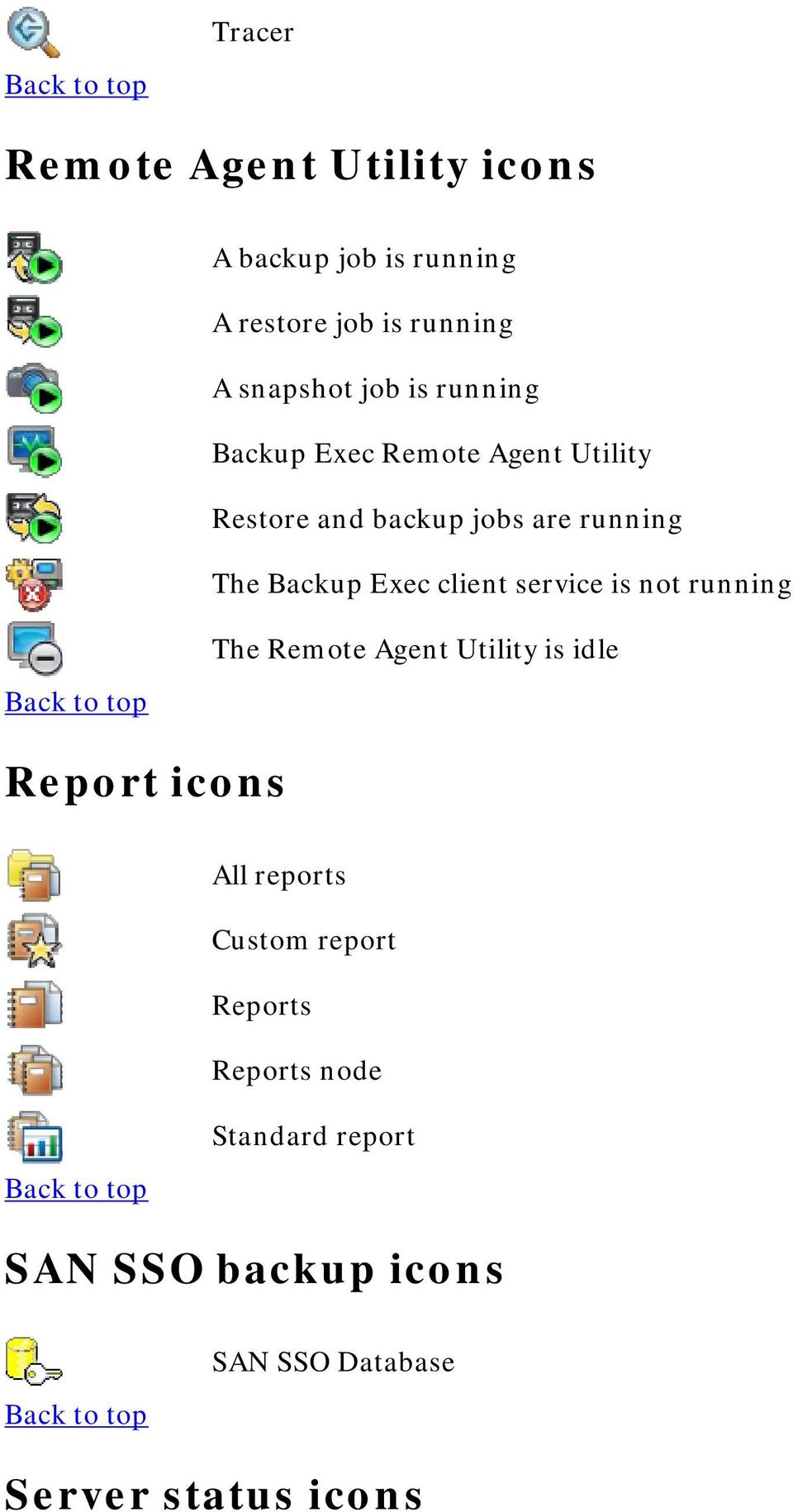 client service is not running The Remote Agent Utility is idle Report icons All reports Custom