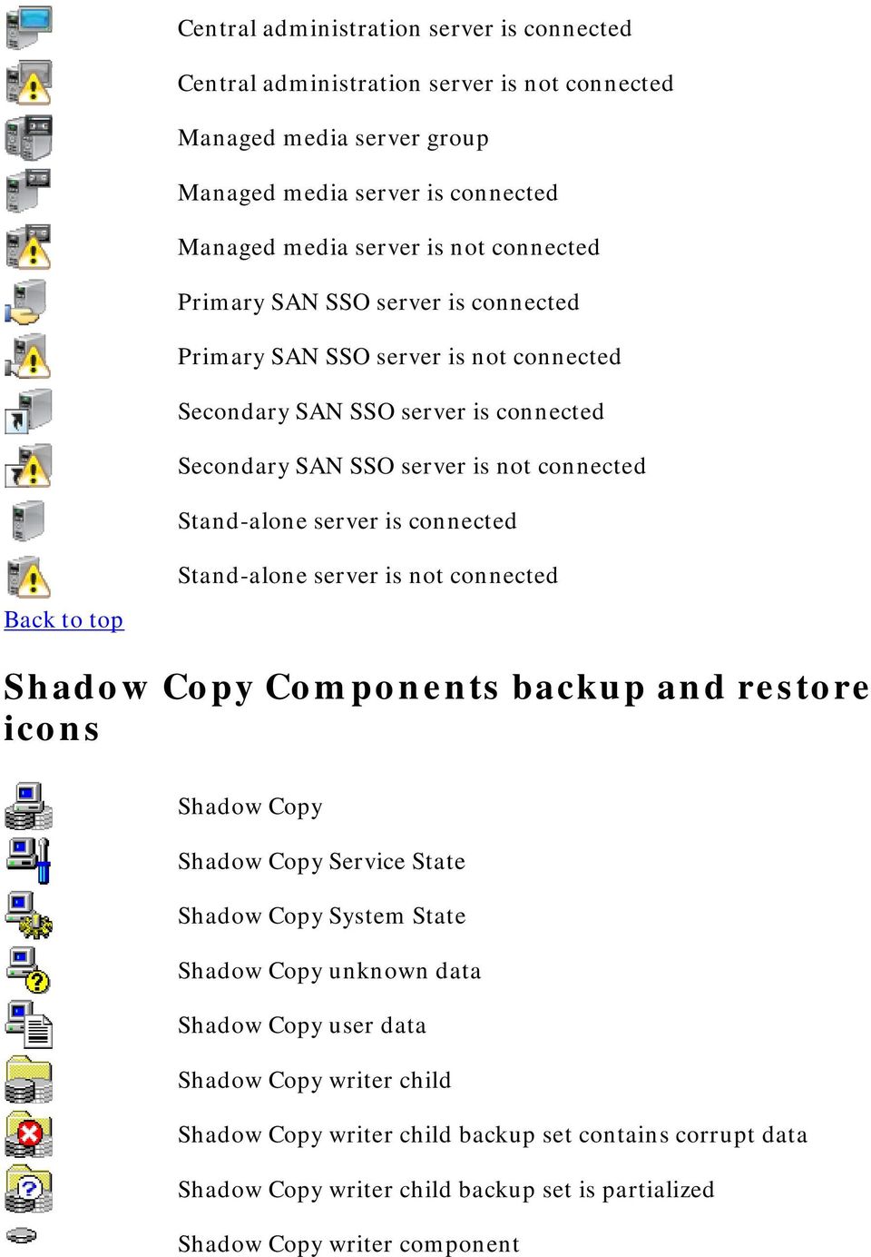 server is connected Stand-alone server is not connected Shadow Copy Components backup and restore icons Shadow Copy Shadow Copy Service State Shadow Copy System State Shadow Copy