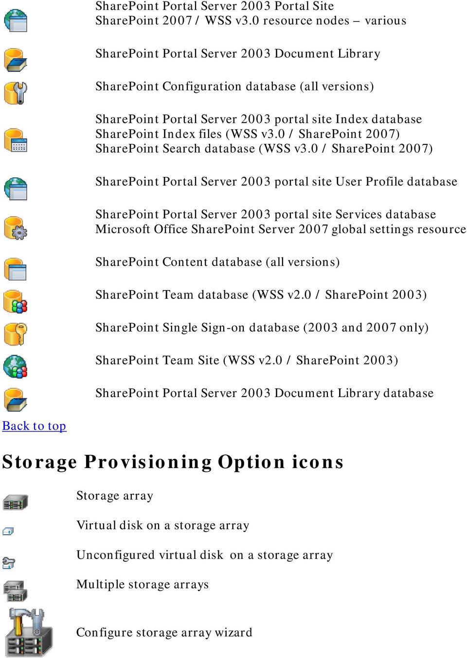 files (WSS v3.0 / SharePoint 2007) SharePoint Search database (WSS v3.