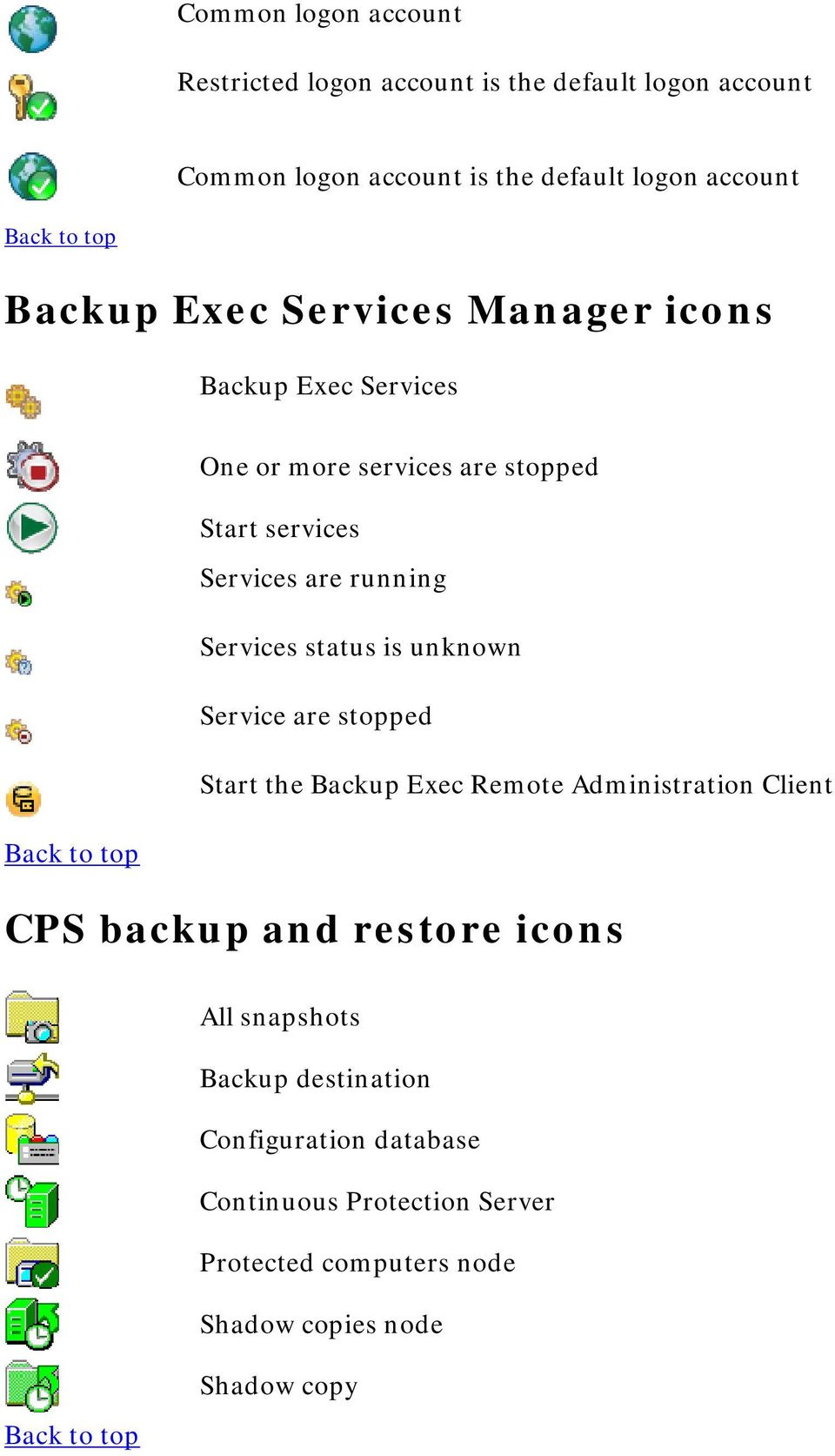 Services status is unknown Service are stopped Start the Backup Exec Remote Administration Client CPS backup and restore icons