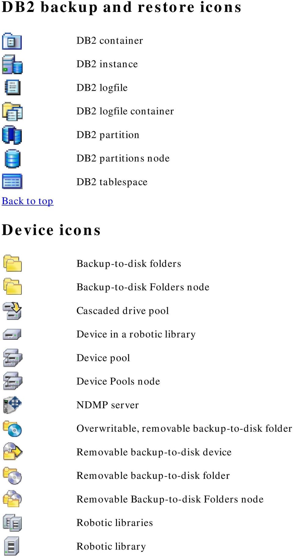 robotic library Device pool Device Pools node NDMP server Overwritable, removable backup-to-disk folder Removable
