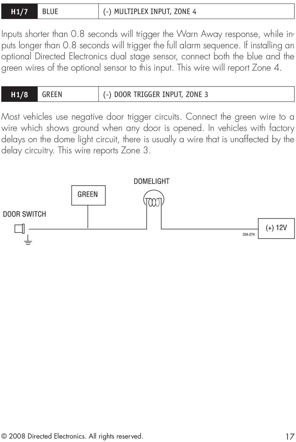 H1/8 GREEN (-) DOOR TRIGGER INPUT, ZONE 3 Most vehicles use negative door trigger circuits. Connect the green wire to a wire which shows ground when any door is opened.