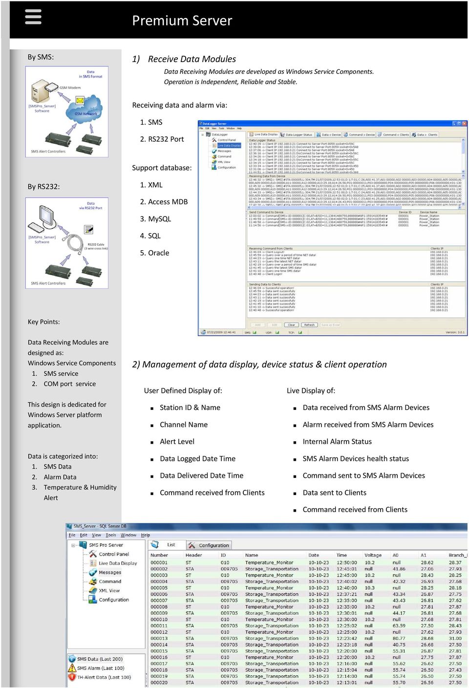 COM port service This design is dedicated for Windows Server platform application.