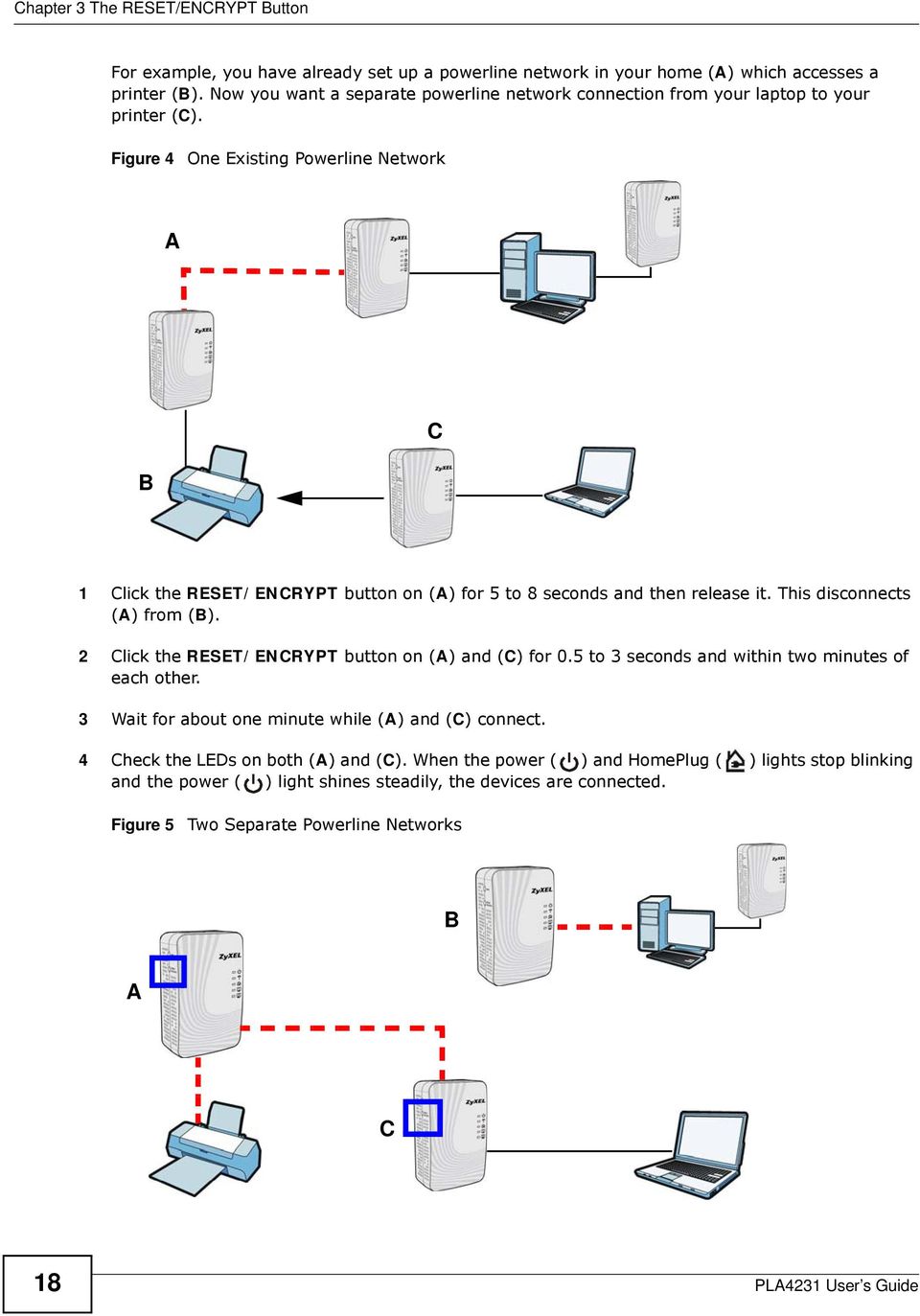 Figure 4 One Existing Powerline Network A B C 1 Click the RESET/ENCRYPT button on (A) for 5 to 8 seconds and then release it. This disconnects (A) from (B).