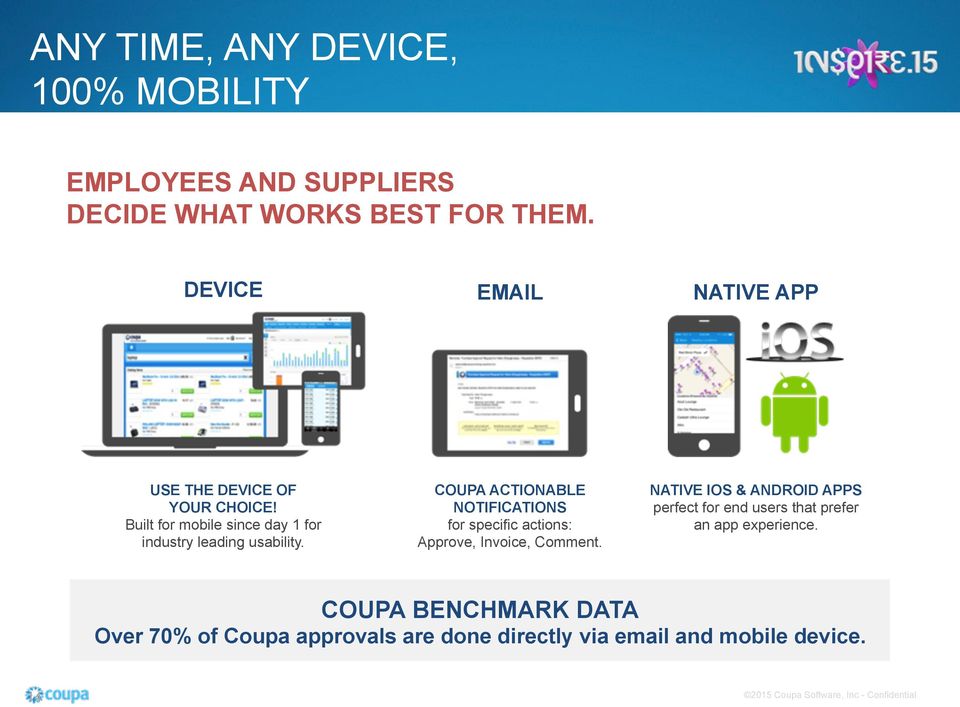 COUPA ACTIONABLE NOTIFICATIONS for specific actions: Approve, Invoice, Comment.