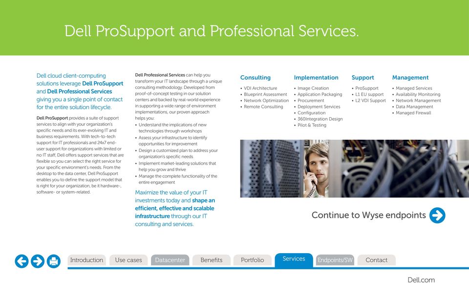 Dell ProSupport provides a suite of support services to align with your organization s specific needs and its ever-evolving IT and business requirements.