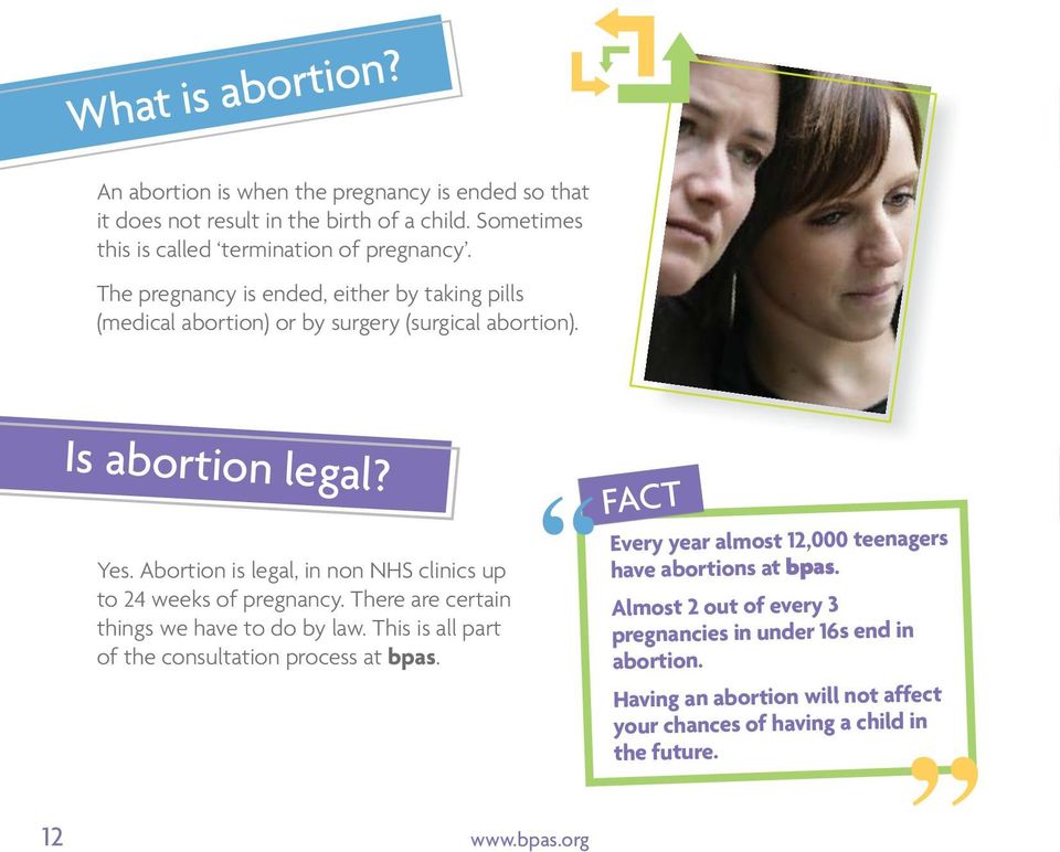 Abortion is legal, in non NHS clinics up to 24 weeks of pregnancy. There are certain things we have to do by law. This is all part of the consultation process at bpas.