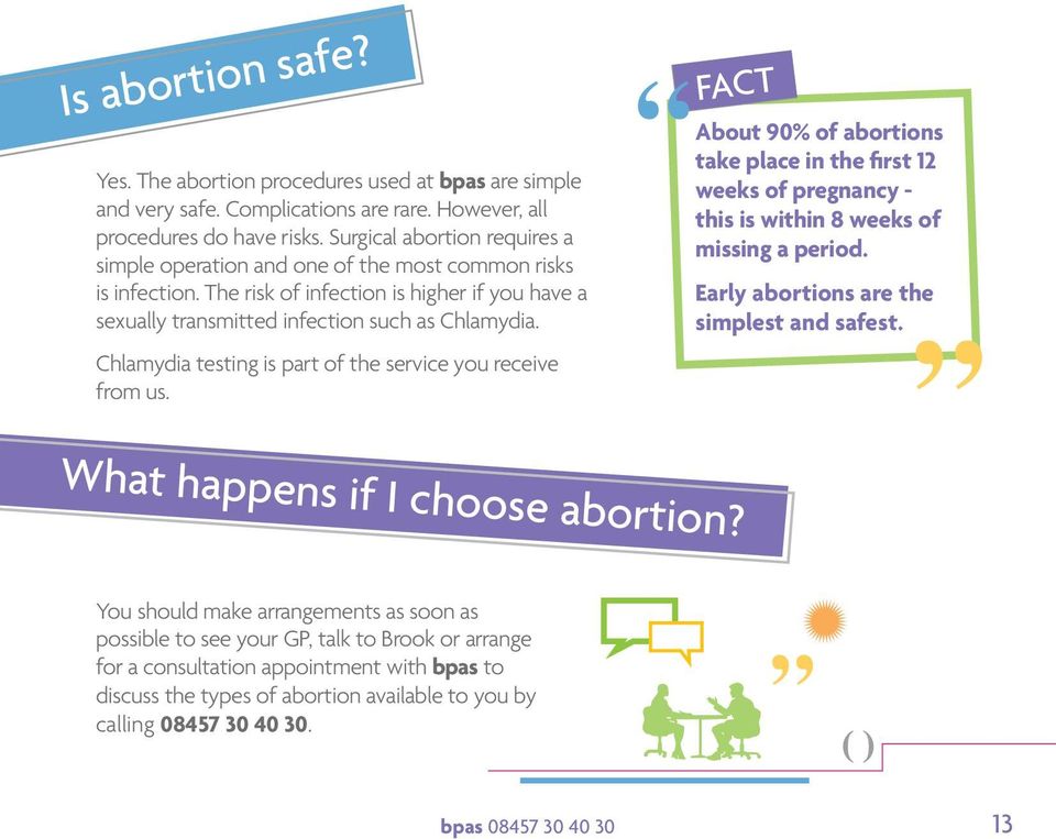 Chlamydia testing is part of the service you receive from us. FACT About 90% of abortions take place in the first 12 weeks of pregnancy - this is within 8 weeks of missing a period.