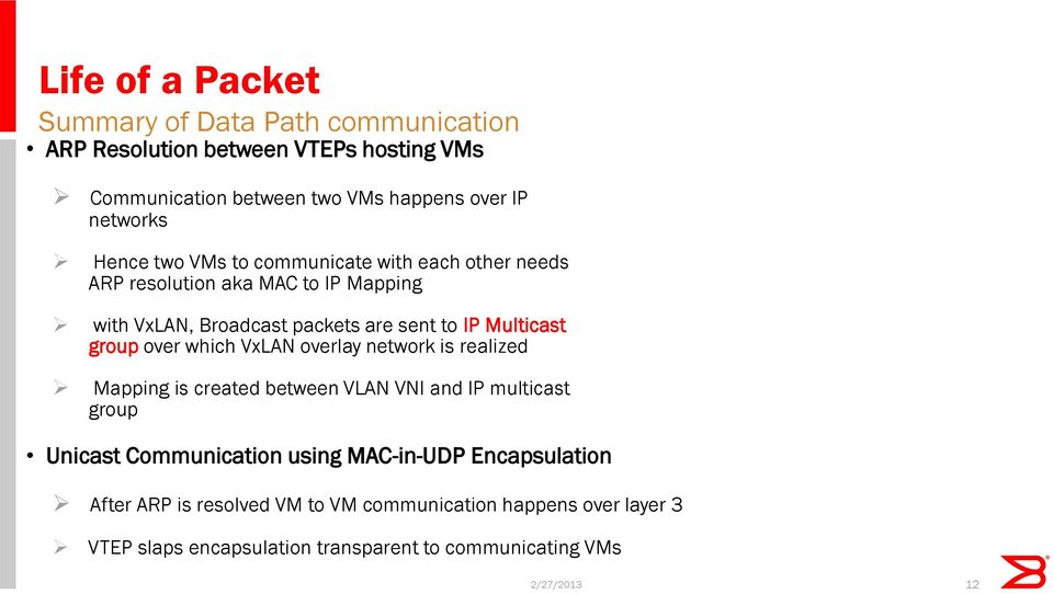 group over which VxLAN overlay network is realized Mapping is created between VLAN VNI and IP multicast group Unicast Communication using