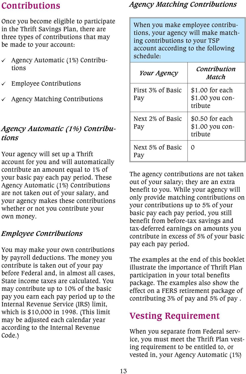 your basic pay each pay period. These Agency Automatic (1%) Contributions are not taken out of your salary, and your agency makes these contributions whether or not you contribute your own money.