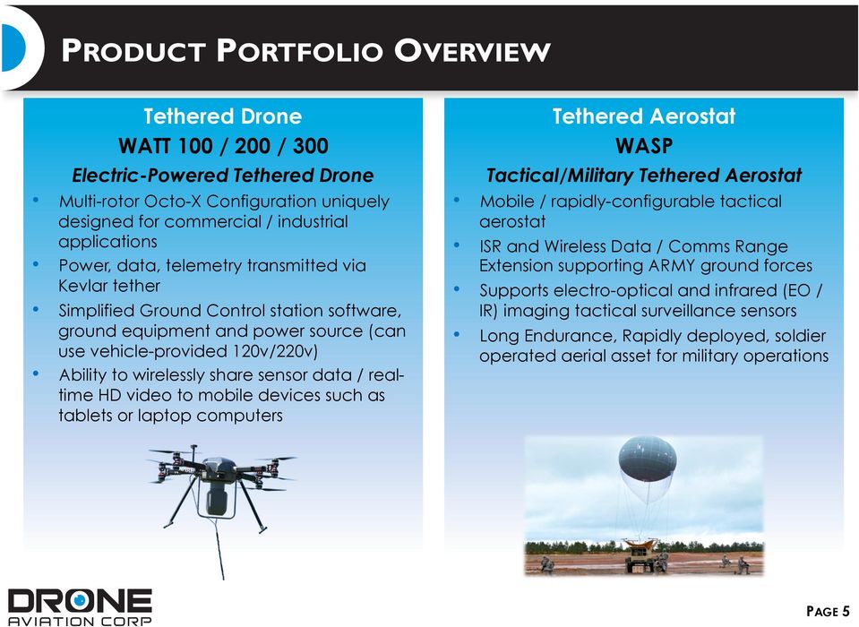 realtime HD video to mobile devices such as tablets or laptop computers Tethered Aerostat WASP Tactical/Military Tethered Aerostat Mobile / rapidly-configurable tactical aerostat ISR and Wireless