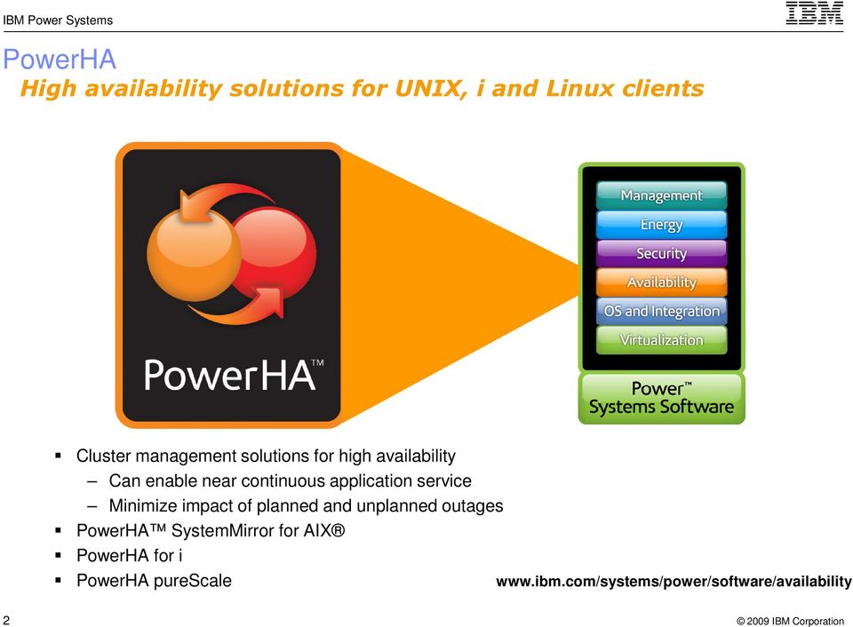application service Minimize impact of planned and unplanned outages PowerHA