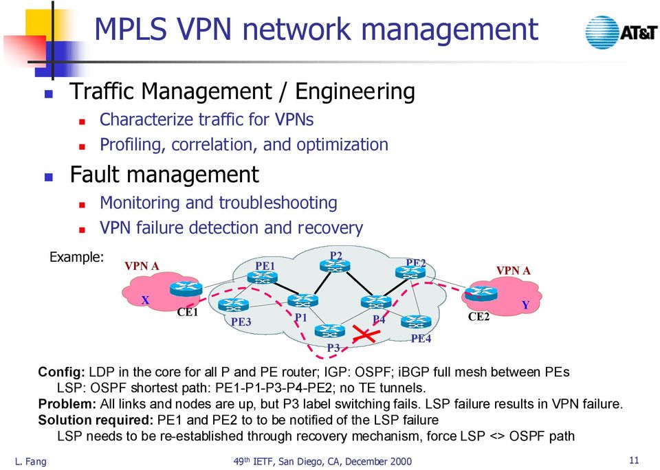 VPN failure detection and recovery Example: PE1 P2 PE2 X CE1 PE3 P1 P4 CE2 Y P3 PE4 Config: LDP in the core for all P and PE router; IGP: OSPF; ibgp full mesh between