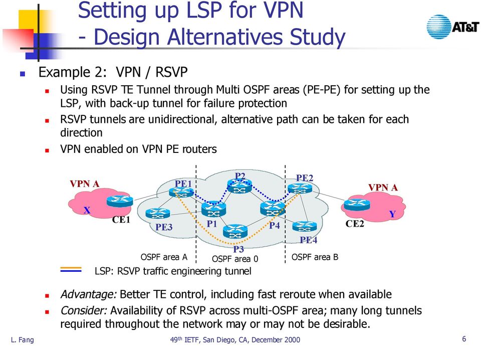 RSVP tunnels are unidirectional, alternative path can be taken for each direction!