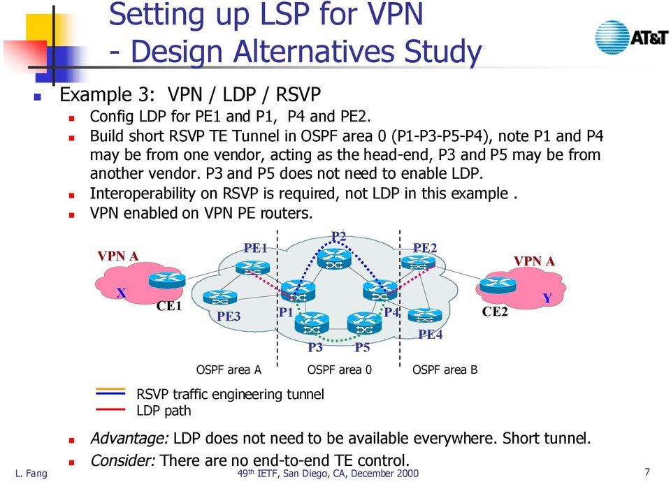 P3 and P5 does not need to enable LDP.! Interoperability on RSVP is required, not LDP in this example.! VPN enabled on VPN PE routers.