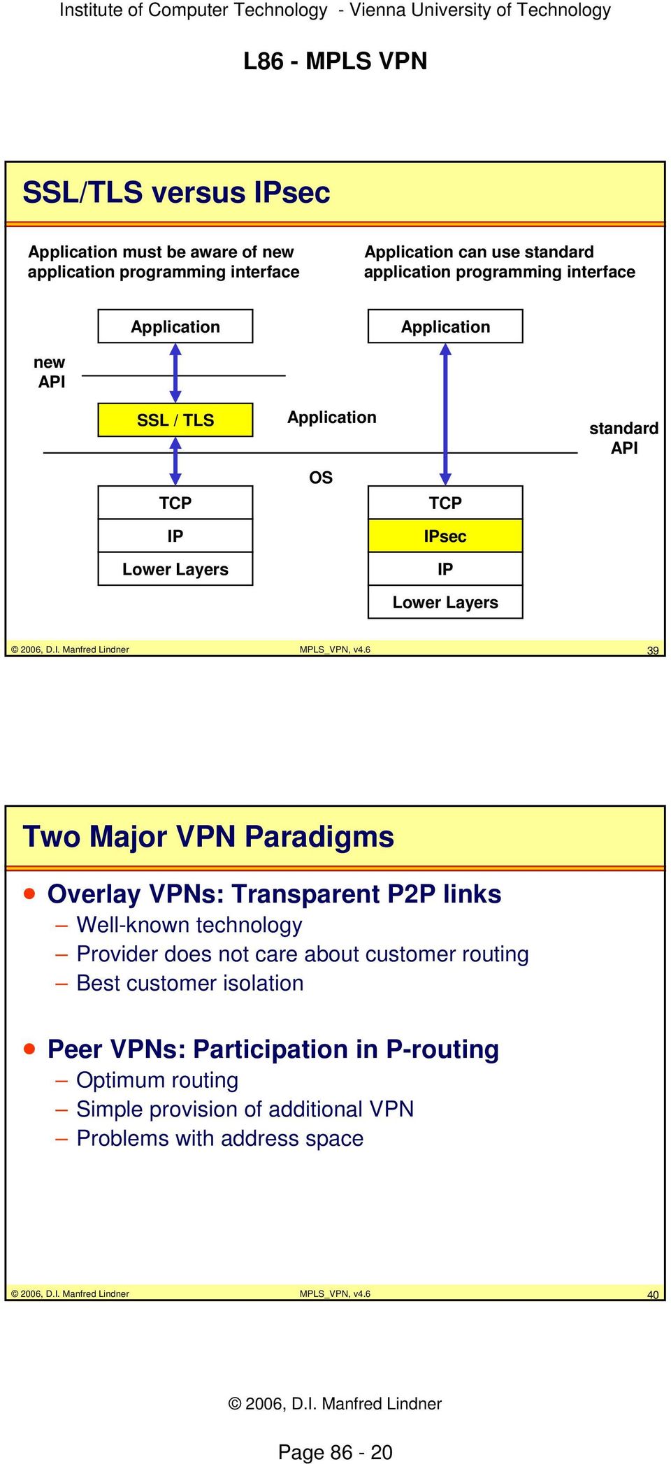 6 39 Two Major VPN Paradigms Overlay VPNs: Transparent P2P links Well-known technology Provider does not care about customer routing Best