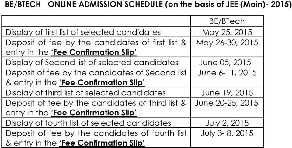 2015 & entry in the Fee Confirmation Slip Display of third list of selected candidates June 19, 2015 Deposit of fee by the candidates of third list & June 20-25, 2015 entry in