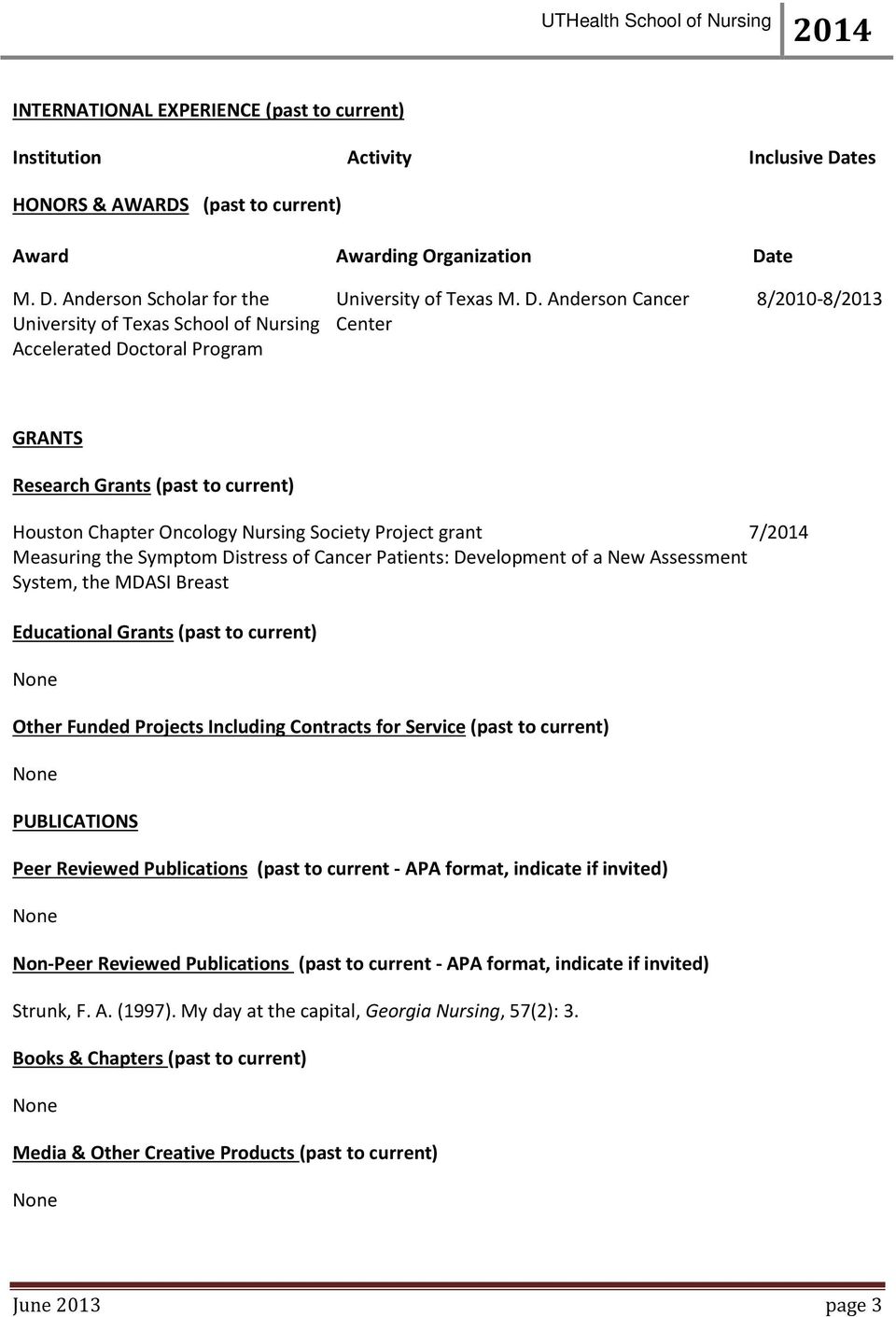 Development of a New Assessment System, the MDASI Breast Educational Grants (past to current) Other Funded Projects Including Contracts for Service (past to current) PUBLICATIONS Peer Reviewed