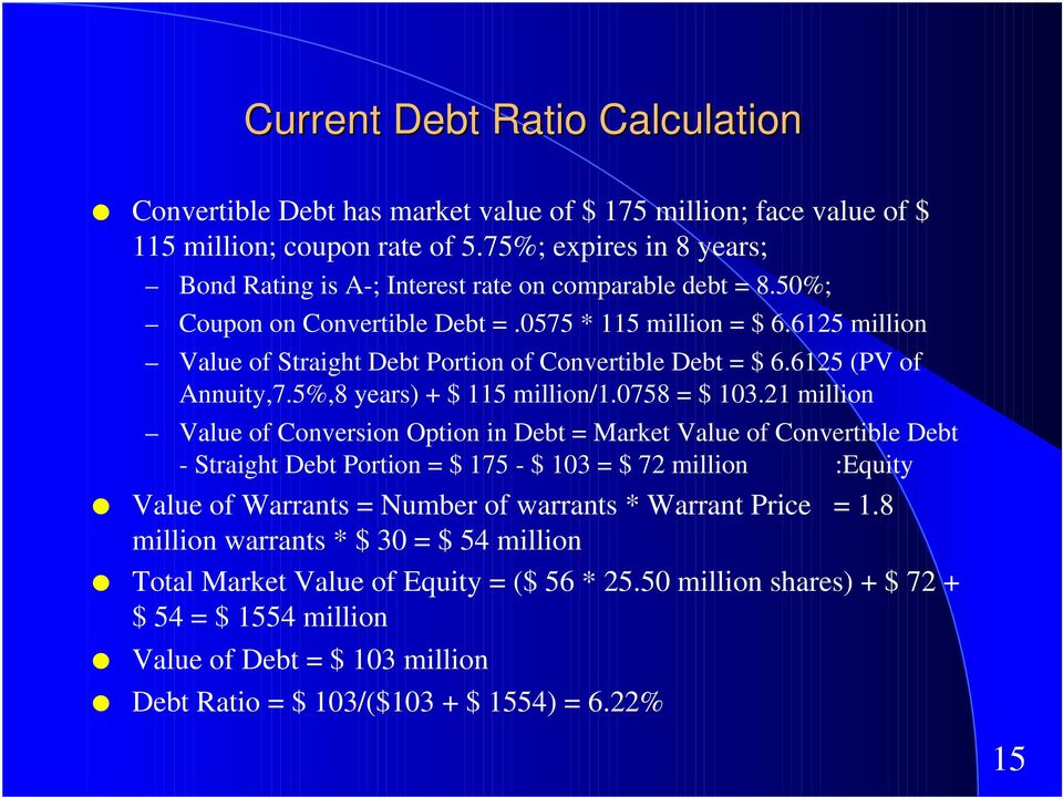 6125 million Value of Straight Debt Portion of Convertible Debt = $ 6.6125 (PV of Annuity,7.5%,8 years) + $ 115 million/1.0758 = $ 103.