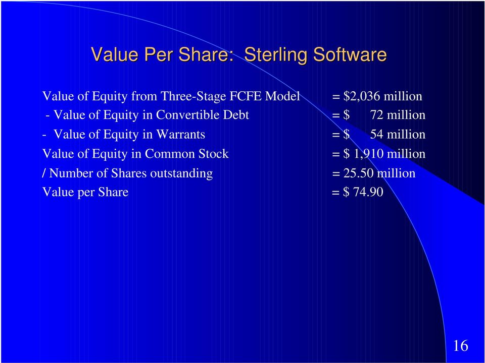 of Equity in Warrants = $ 54 million Value of Equity in Common Stock = $ 1,910