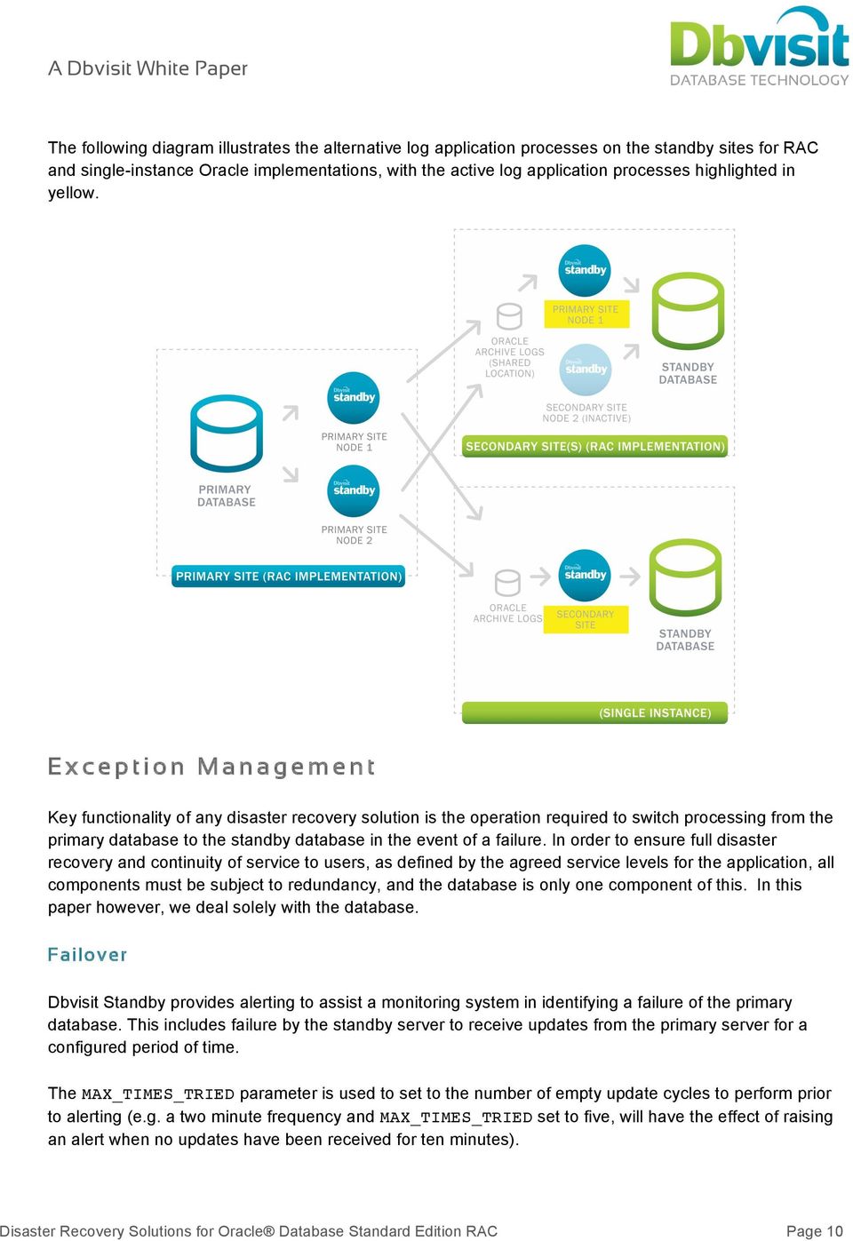 Exception Management Key functionality of any disaster recovery solution is the operation required to switch processing from the primary database to the standby database in the event of a failure.