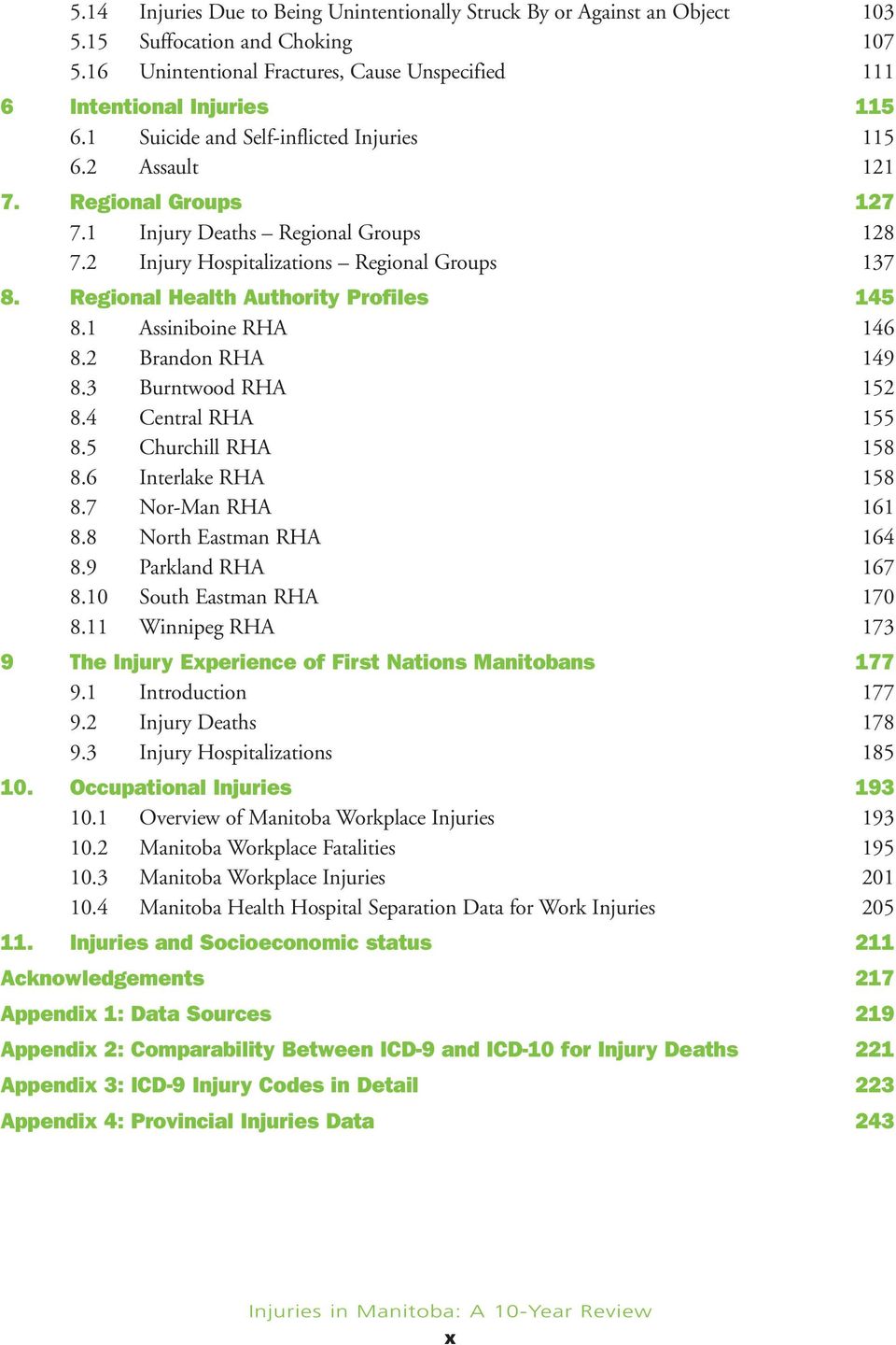 Regional Health Authority Profiles 145 8.1 Assiniboine RHA 146 8.2 Brandon RHA 149 8.3 Burntwood RHA 152 8.4 Central RHA 155 8.5 Churchill RHA 158 8.6 Interlake RHA 158 8.7 Nor-Man RHA 161 8.