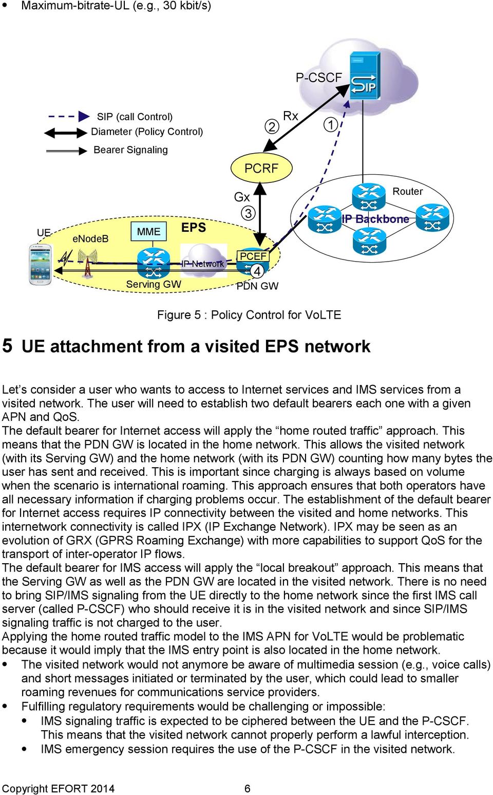 UE attachment from a visited EPS network Let s consider a user who wants to access to Internet services and IMS services from a visited network.