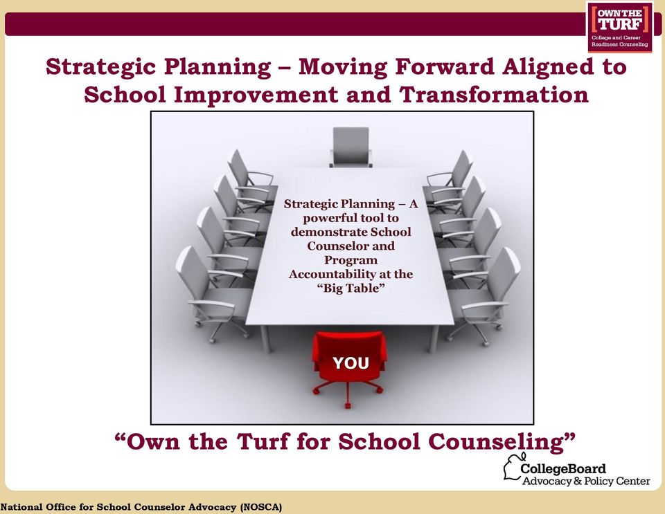 powerful tool to demonstrate School Counselor and Program