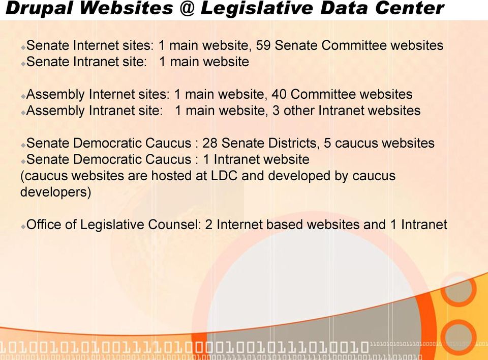 Intranet websites Senate Democratic Caucus : 28 Senate Districts, 5 caucus websites Senate Democratic Caucus : 1 Intranet website
