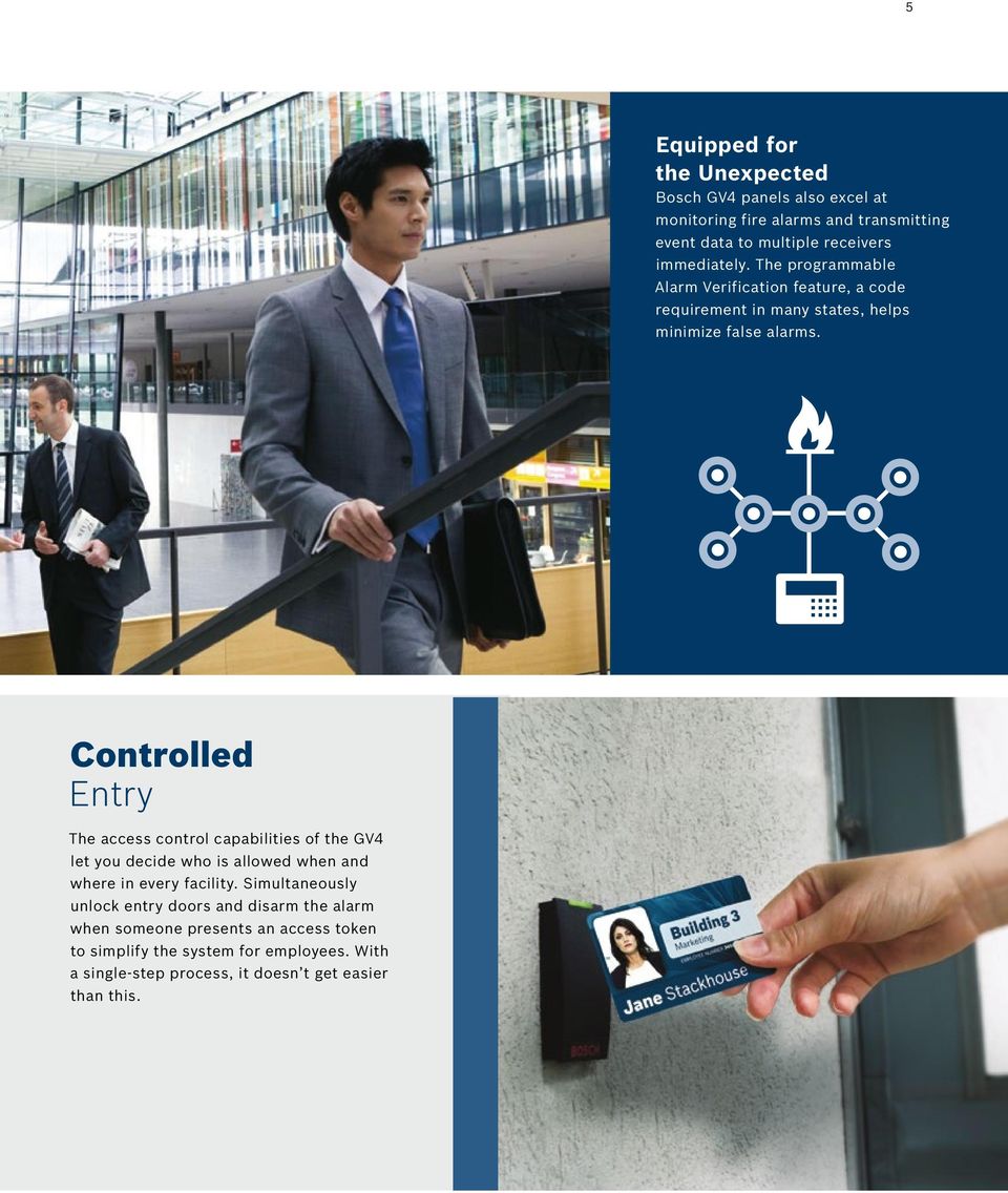 Controlled Entry The access control capabilities of the GV4 let you decide who is allowed when and where in every facility.