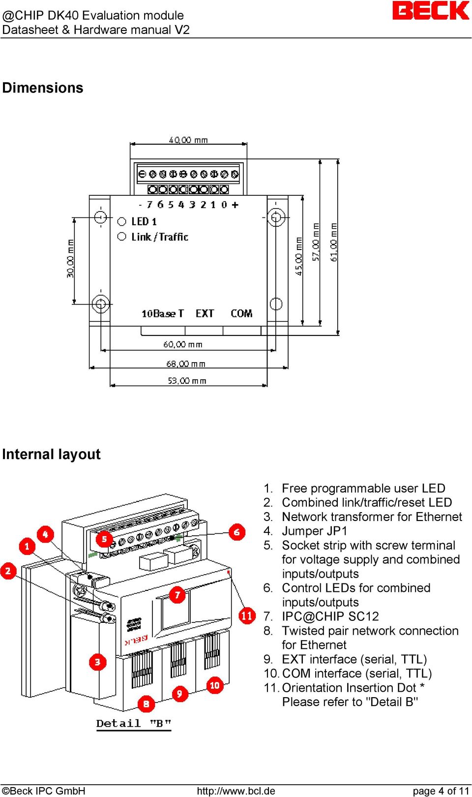 Socket strip with screw terminal for voltage supply and combined inputs/outputs 6.