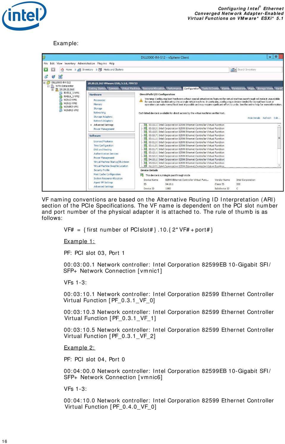 {2*VF#+port#} Example 1: PF: PCI slot 03, Port 1 00:03:00.1 Network controller: Intel Corporation 82599EB 10-Gigabit SFI/ SFP+ Network Connection [vmnic1] VFs 1-3: 00:03:10.