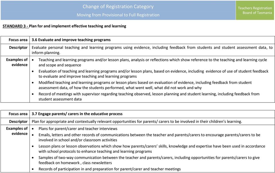 Teaching and learning programs and/or lesson plans, analysis or reflections which show reference to the teaching and learning cycle and scope and sequence Evaluation teaching and learning programs