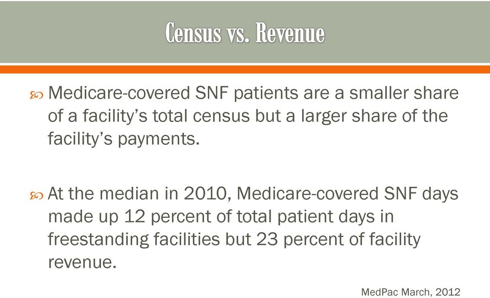 At the median in 2010, Medicare-covered SNF days made up 12 percent of