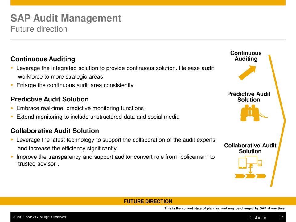 include unstructured data and social media Collaborative Audit Solution Leverage the latest technology to support the collaboration of the audit experts and increase the efficiency significantly.