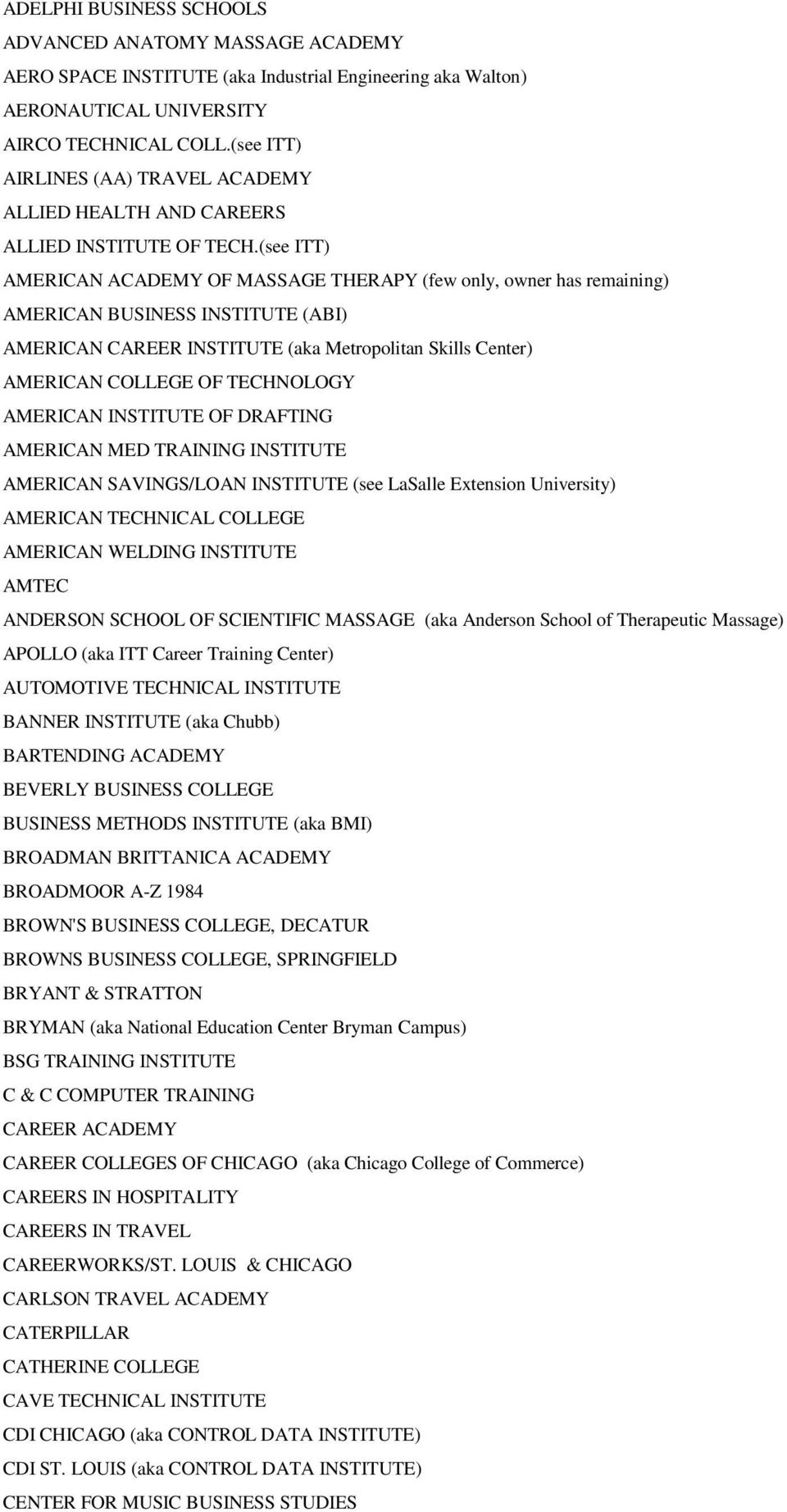 (see ITT) AMERICAN ACADEMY OF MASSAGE THERAPY (few only, owner has remaining) AMERICAN BUSINESS INSTITUTE (ABI) AMERICAN CAREER INSTITUTE (aka Metropolitan Skills Center) AMERICAN COLLEGE OF