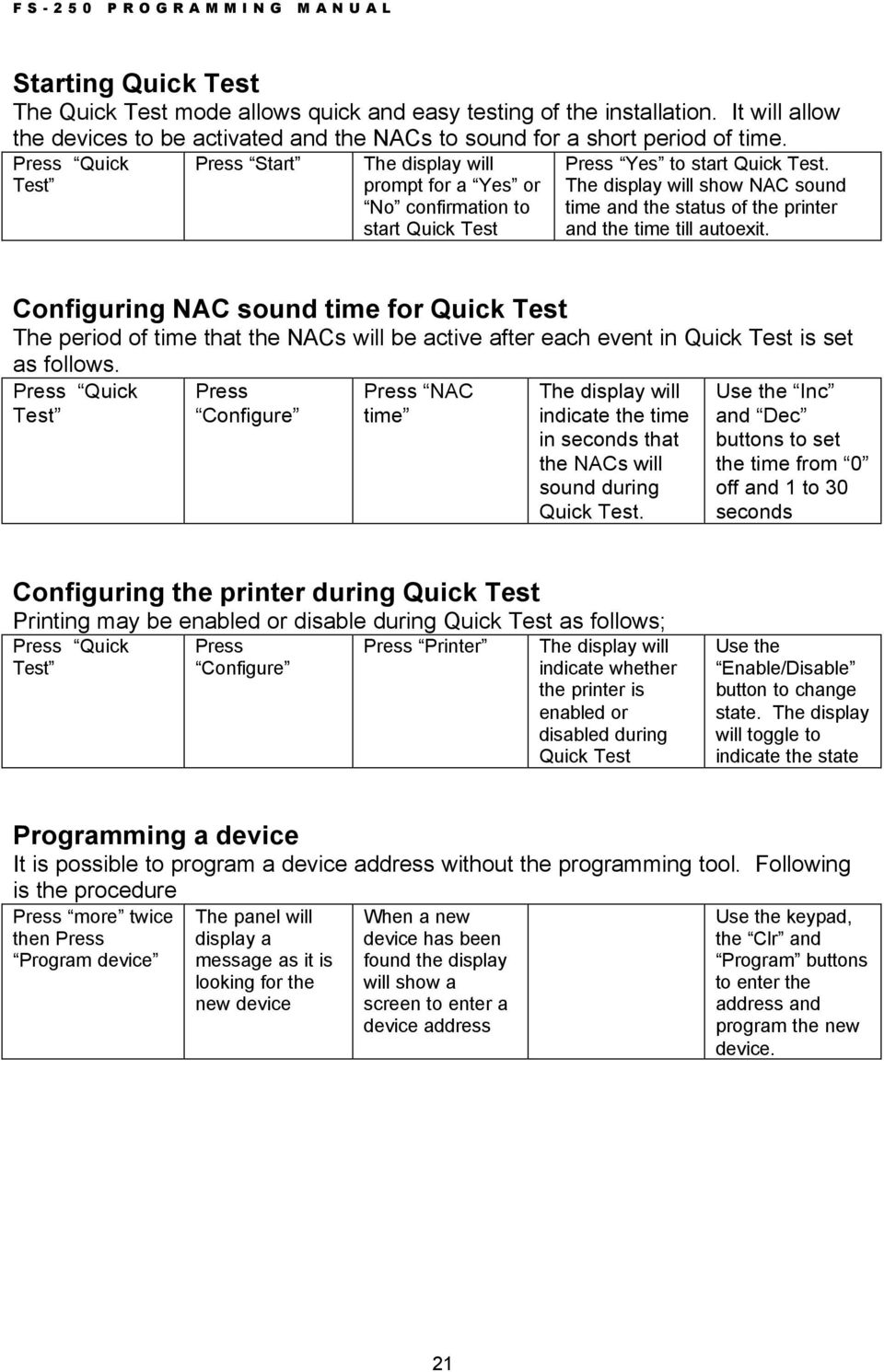 Configuring NAC sound time for Quick Test The period of time that the NACs will be active after each event in Quick Test is set as follows.
