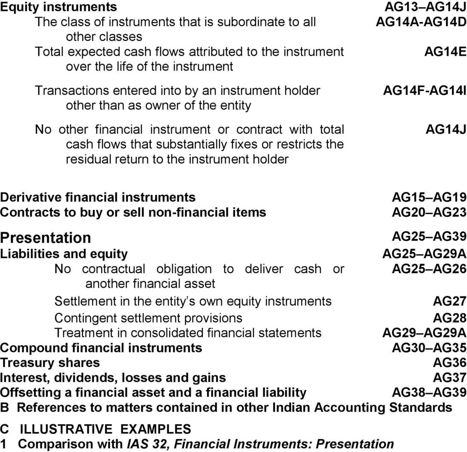 holder AG13 AG14J AG14A-AG14D AG14E AG14F-AG14I AG14J Derivative financial instruments Contracts to buy or sell non-financial items AG15 AG19 AG20 AG23 Presentation AG25 AG39 Liabilities and equity